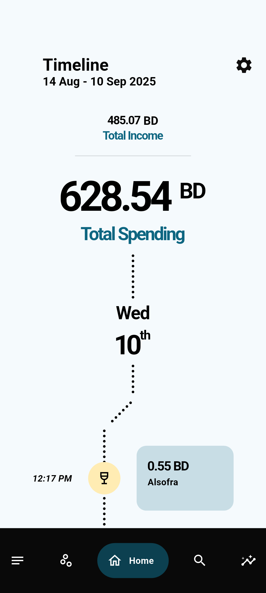 Payzati screenshot 2